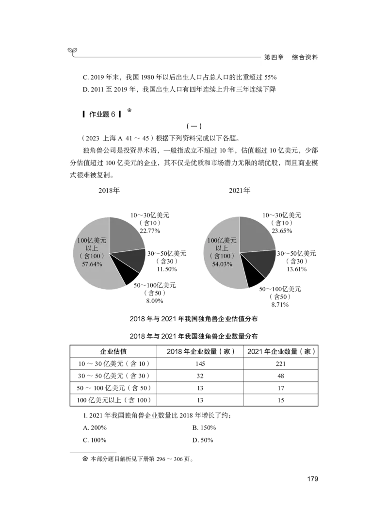 公务员考试辅导用书&middot;决战行测5000题（资料分析）（上册）2025_26吉林考备考资料包_11省考刷题包_04决战行测5000题_行测5000题2024年6月版次