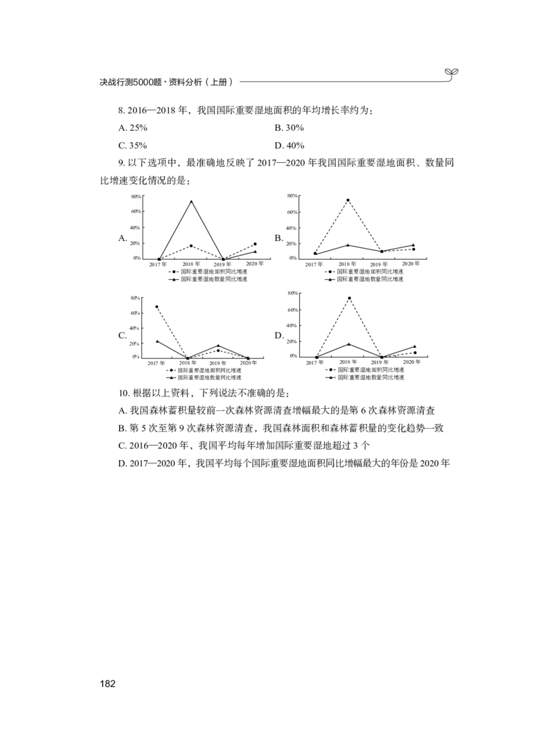 公务员考试辅导用书&middot;决战行测5000题（资料分析）（上册）2025_26吉林考备考资料包_11省考刷题包_04决战行测5000题_行测5000题2024年6月版次