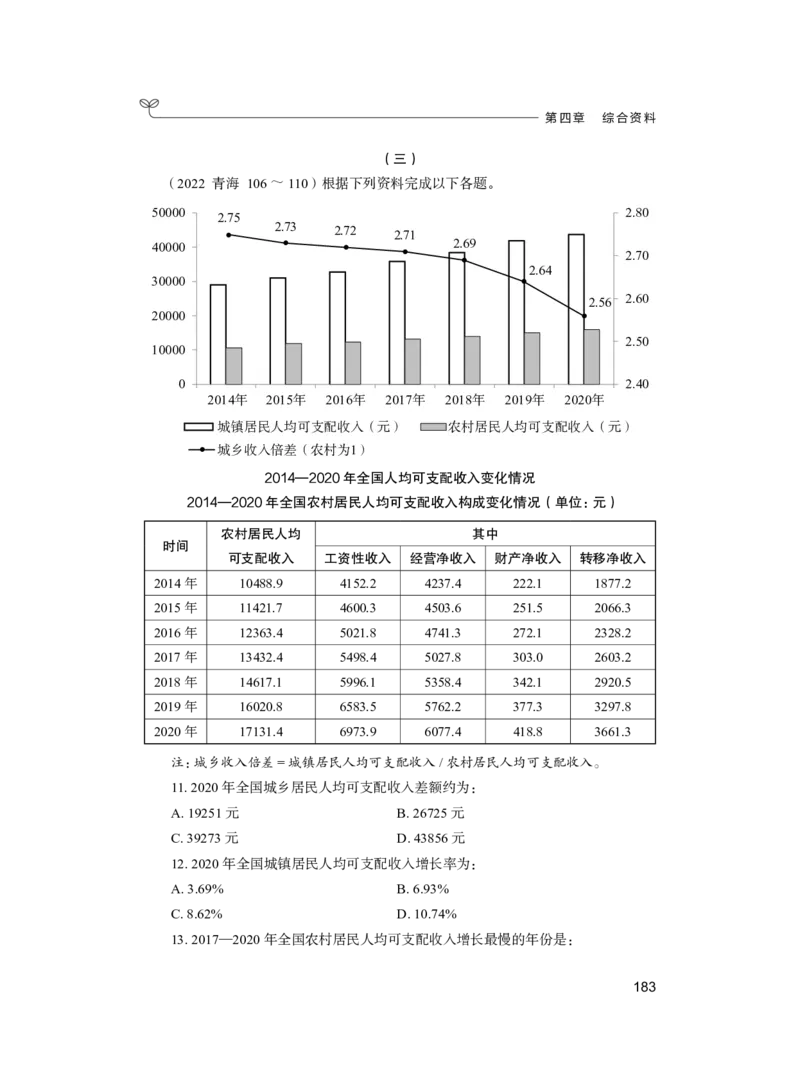 公务员考试辅导用书&middot;决战行测5000题（资料分析）（上册）2025_26吉林考备考资料包_11省考刷题包_04决战行测5000题_行测5000题2024年6月版次