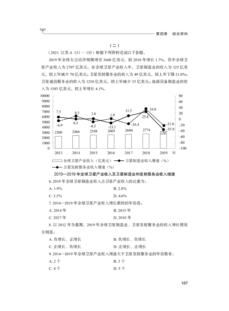 公务员考试辅导用书&middot;决战行测5000题（资料分析）（上册）2025_26吉林考备考资料包_11省考刷题包_04决战行测5000题_行测5000题2024年6月版次