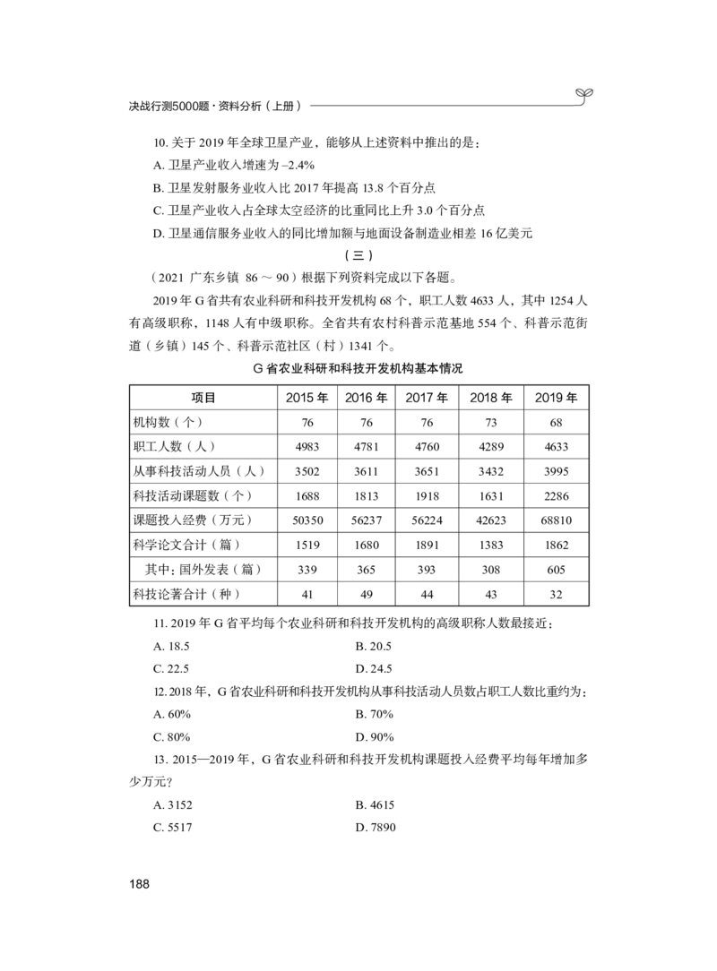 公务员考试辅导用书&middot;决战行测5000题（资料分析）（上册）2025_26吉林考备考资料包_11省考刷题包_04决战行测5000题_行测5000题2024年6月版次