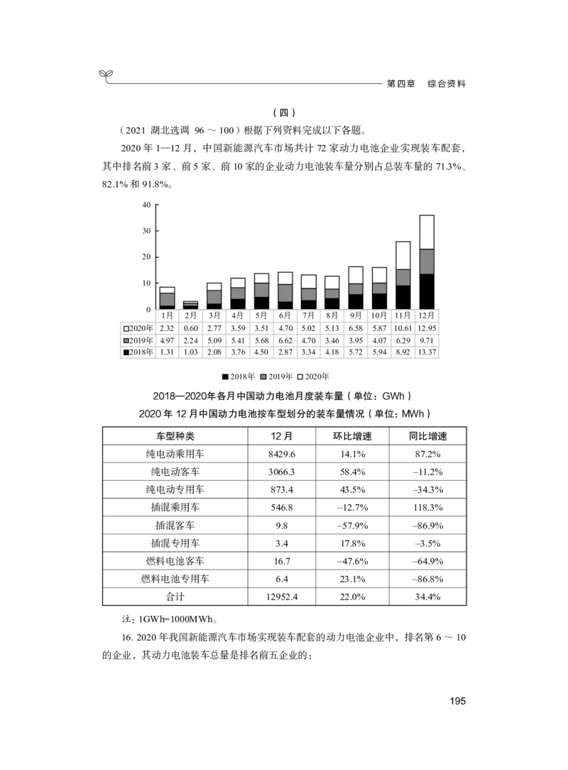 公务员考试辅导用书&middot;决战行测5000题（资料分析）（上册）2025_26吉林考备考资料包_11省考刷题包_04决战行测5000题_行测5000题2024年6月版次