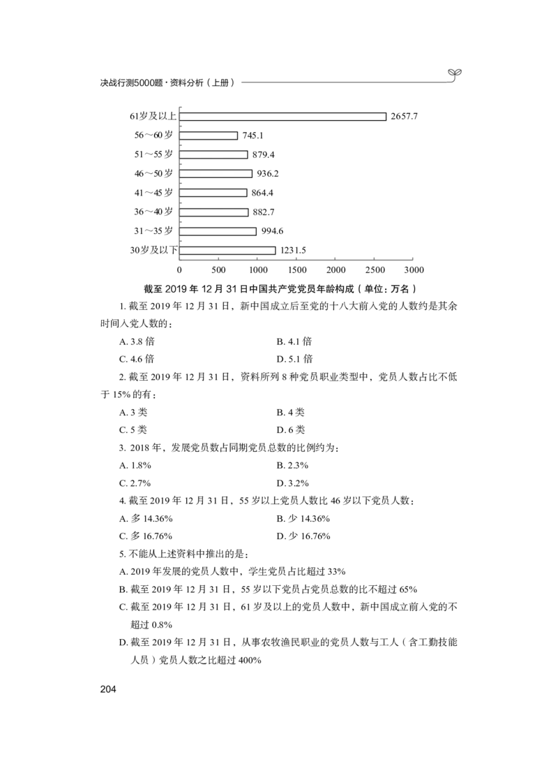 公务员考试辅导用书&middot;决战行测5000题（资料分析）（上册）2025_26吉林考备考资料包_11省考刷题包_04决战行测5000题_行测5000题2024年6月版次