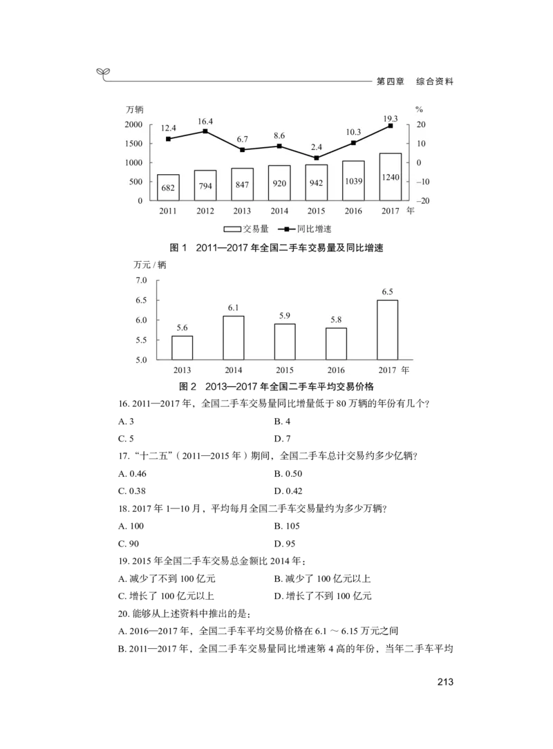 公务员考试辅导用书&middot;决战行测5000题（资料分析）（上册）2025_26吉林考备考资料包_11省考刷题包_04决战行测5000题_行测5000题2024年6月版次