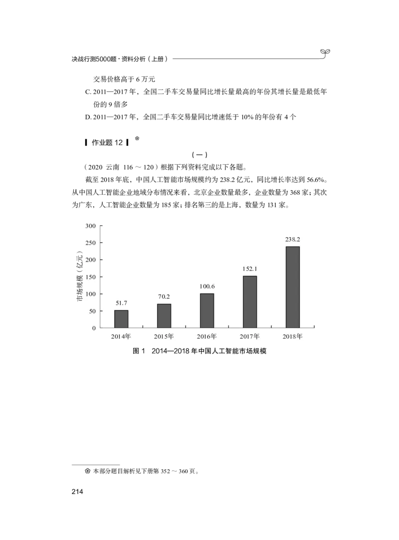 公务员考试辅导用书&middot;决战行测5000题（资料分析）（上册）2025_26吉林考备考资料包_11省考刷题包_04决战行测5000题_行测5000题2024年6月版次