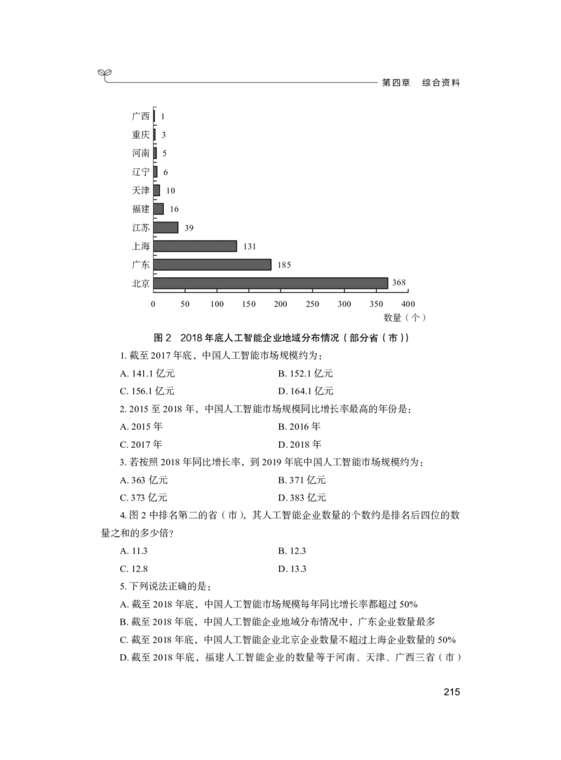 公务员考试辅导用书&middot;决战行测5000题（资料分析）（上册）2025_26吉林考备考资料包_11省考刷题包_04决战行测5000题_行测5000题2024年6月版次