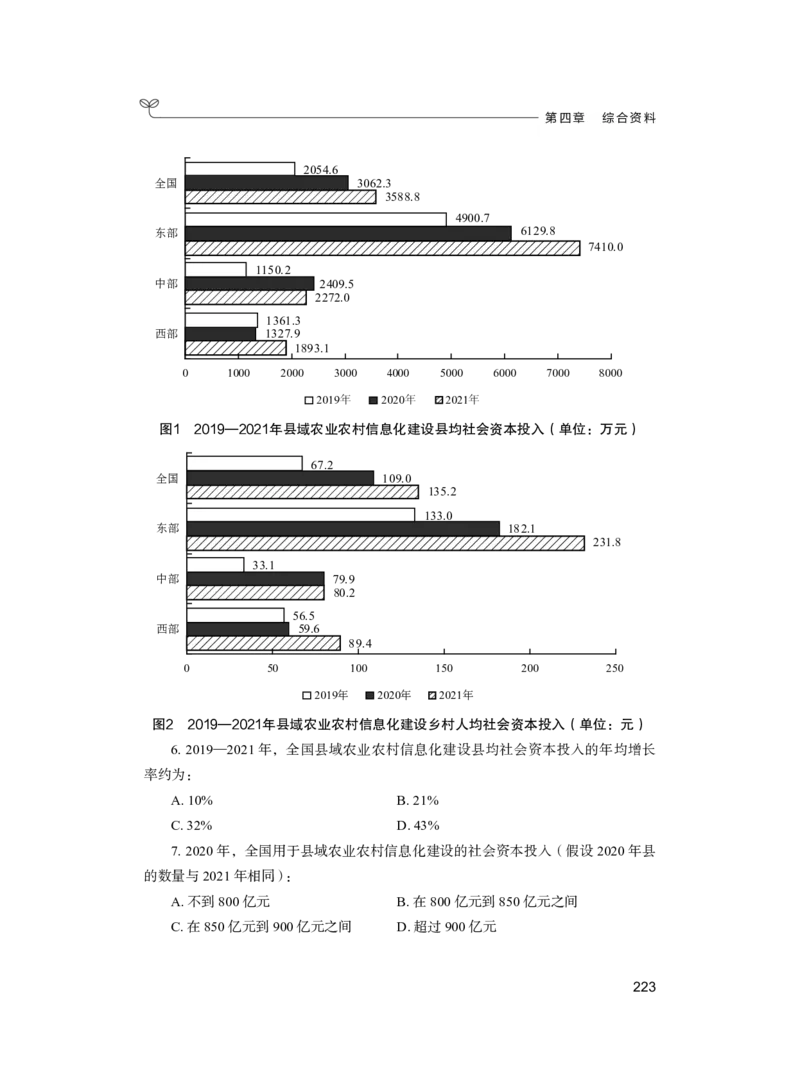 公务员考试辅导用书&middot;决战行测5000题（资料分析）（上册）2025_26吉林考备考资料包_11省考刷题包_04决战行测5000题_行测5000题2024年6月版次