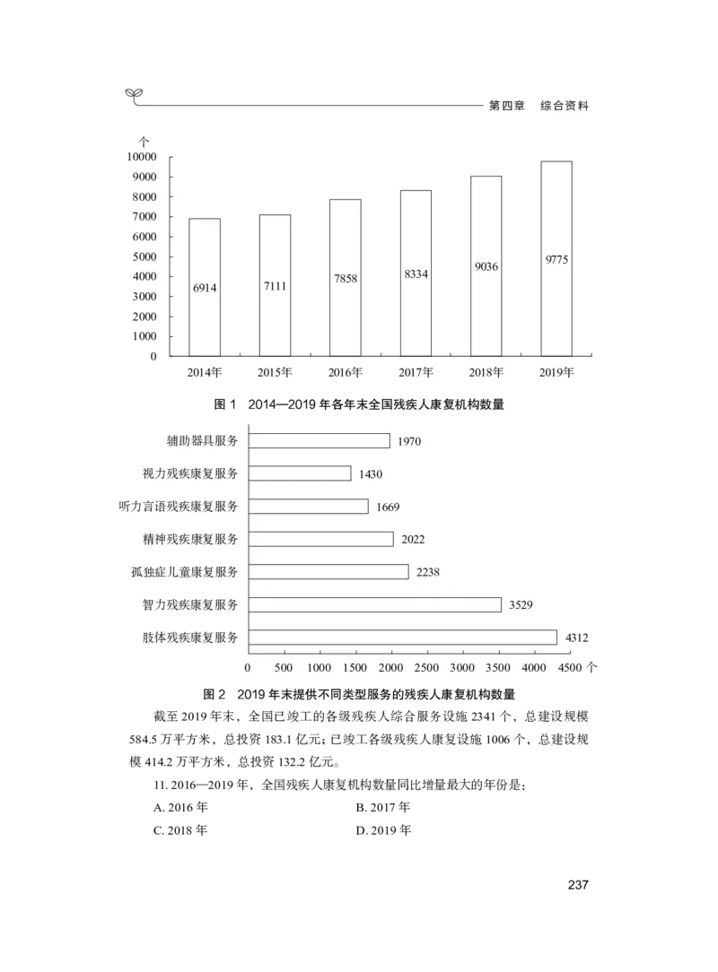 公务员考试辅导用书&middot;决战行测5000题（资料分析）（上册）2025_26吉林考备考资料包_11省考刷题包_04决战行测5000题_行测5000题2024年6月版次