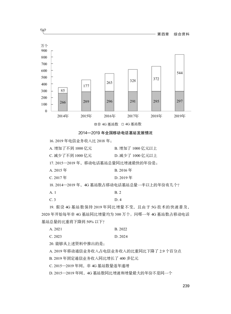 公务员考试辅导用书&middot;决战行测5000题（资料分析）（上册）2025_26吉林考备考资料包_11省考刷题包_04决战行测5000题_行测5000题2024年6月版次