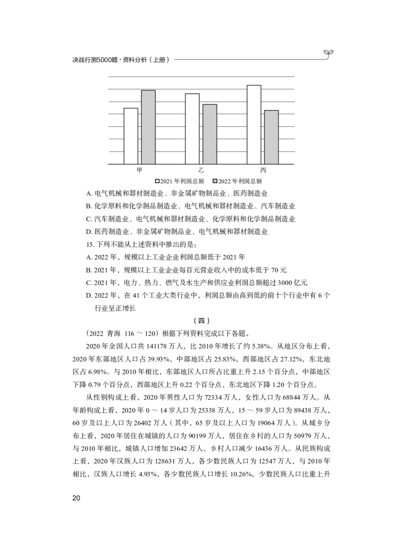 公务员考试辅导用书&middot;决战行测5000题（资料分析）（上册）2025_26吉林考备考资料包_11省考刷题包_04决战行测5000题_行测5000题2024年6月版次