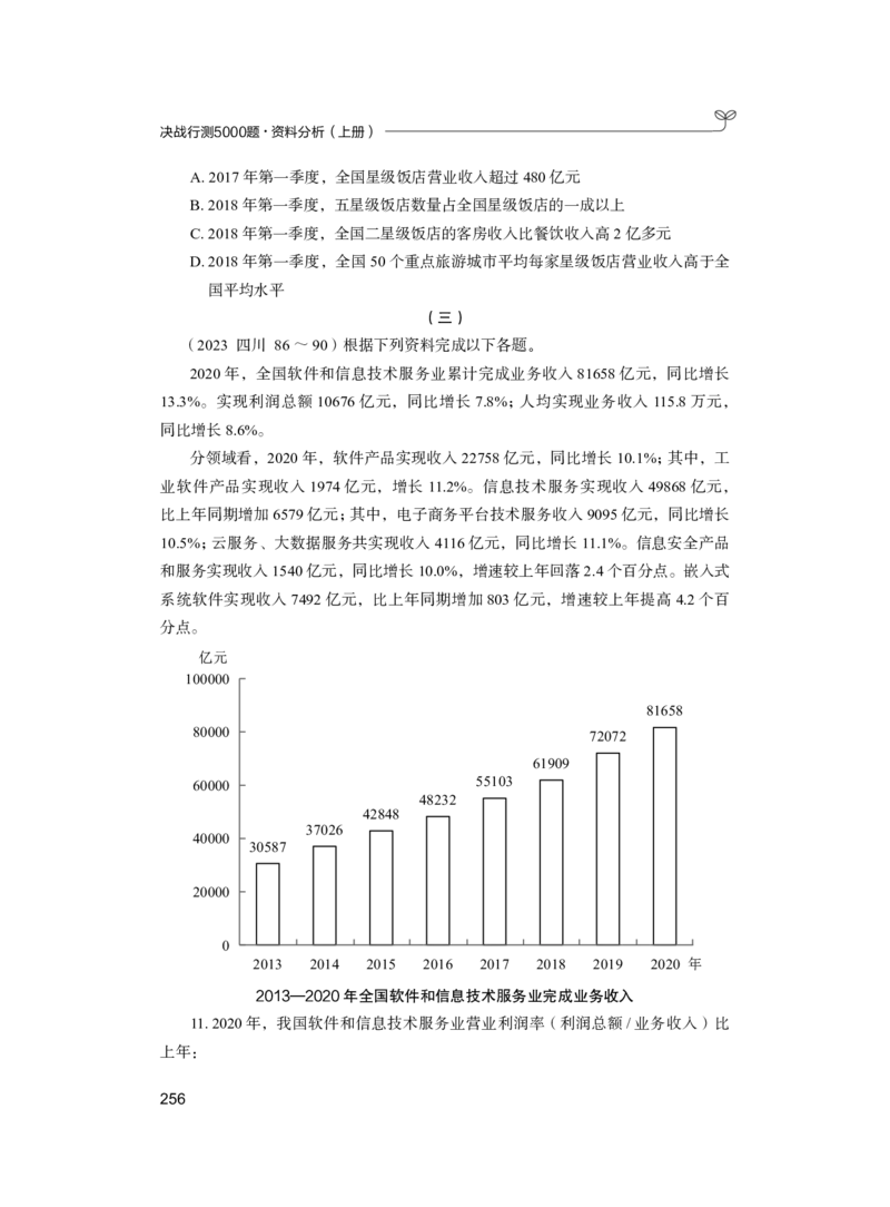 公务员考试辅导用书&middot;决战行测5000题（资料分析）（上册）2025_26吉林考备考资料包_11省考刷题包_04决战行测5000题_行测5000题2024年6月版次