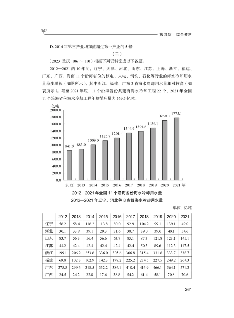 公务员考试辅导用书&middot;决战行测5000题（资料分析）（上册）2025_26吉林考备考资料包_11省考刷题包_04决战行测5000题_行测5000题2024年6月版次