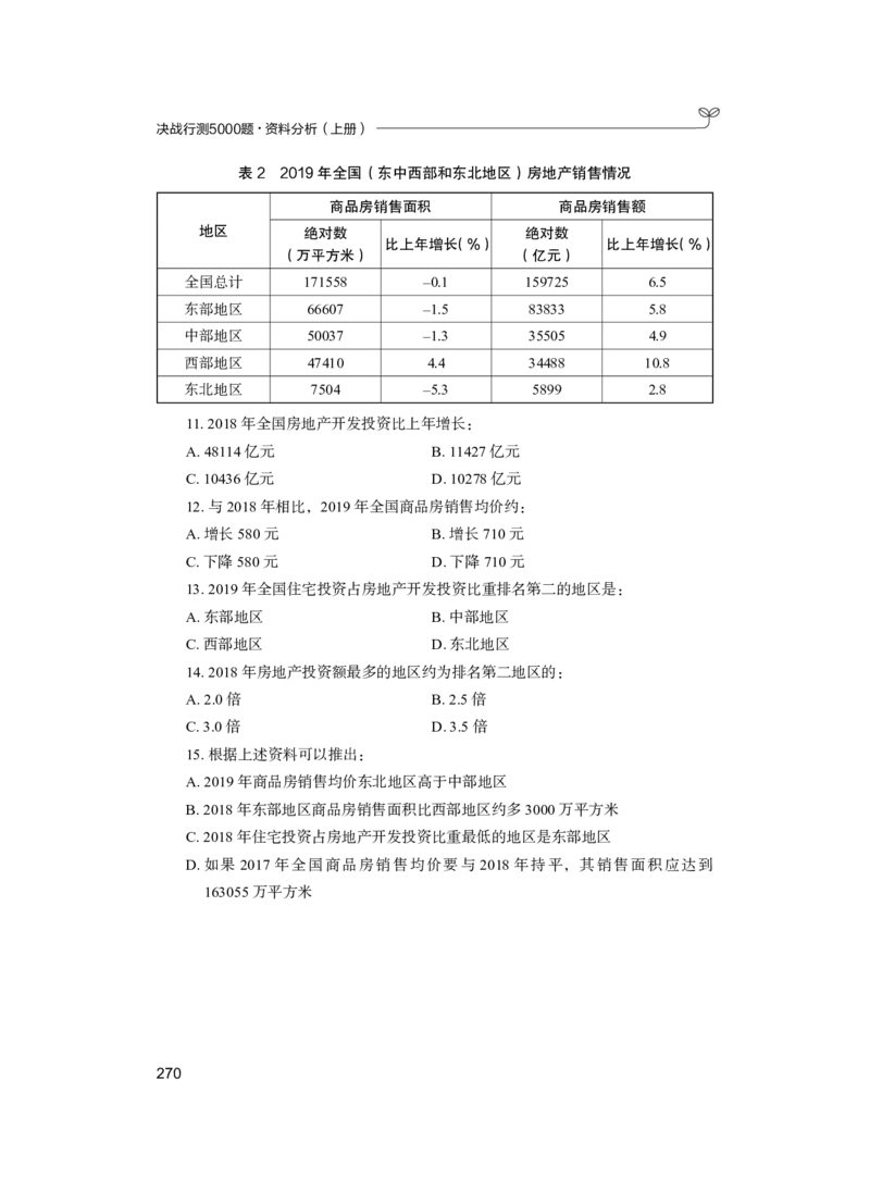 公务员考试辅导用书&middot;决战行测5000题（资料分析）（上册）2025_26吉林考备考资料包_11省考刷题包_04决战行测5000题_行测5000题2024年6月版次