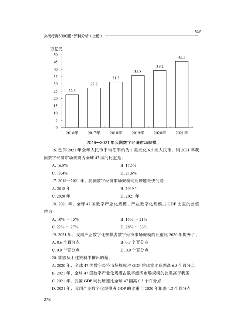 公务员考试辅导用书&middot;决战行测5000题（资料分析）（上册）2025_26吉林考备考资料包_11省考刷题包_04决战行测5000题_行测5000题2024年6月版次