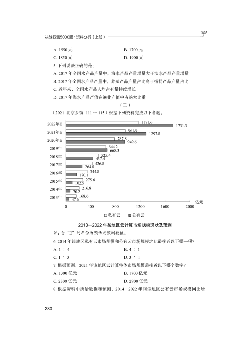 公务员考试辅导用书&middot;决战行测5000题（资料分析）（上册）2025_26吉林考备考资料包_11省考刷题包_04决战行测5000题_行测5000题2024年6月版次