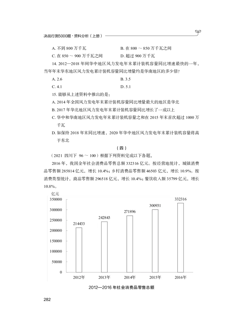 公务员考试辅导用书&middot;决战行测5000题（资料分析）（上册）2025_26吉林考备考资料包_11省考刷题包_04决战行测5000题_行测5000题2024年6月版次