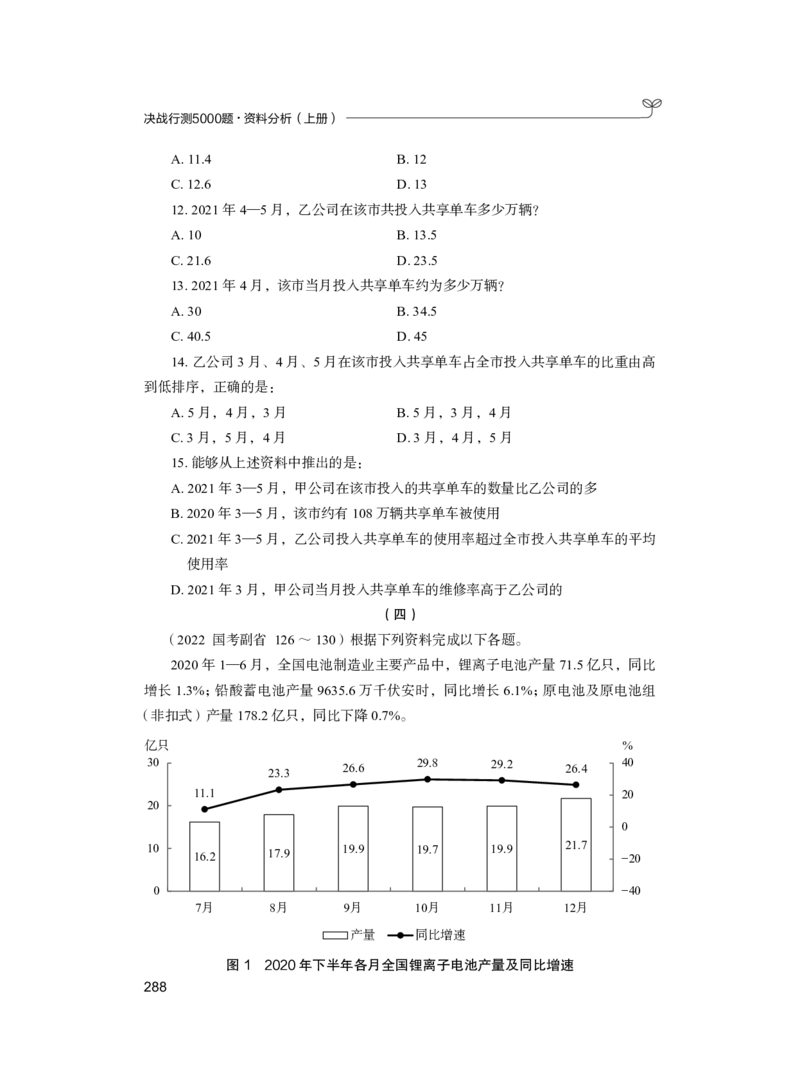 公务员考试辅导用书&middot;决战行测5000题（资料分析）（上册）2025_26吉林考备考资料包_11省考刷题包_04决战行测5000题_行测5000题2024年6月版次