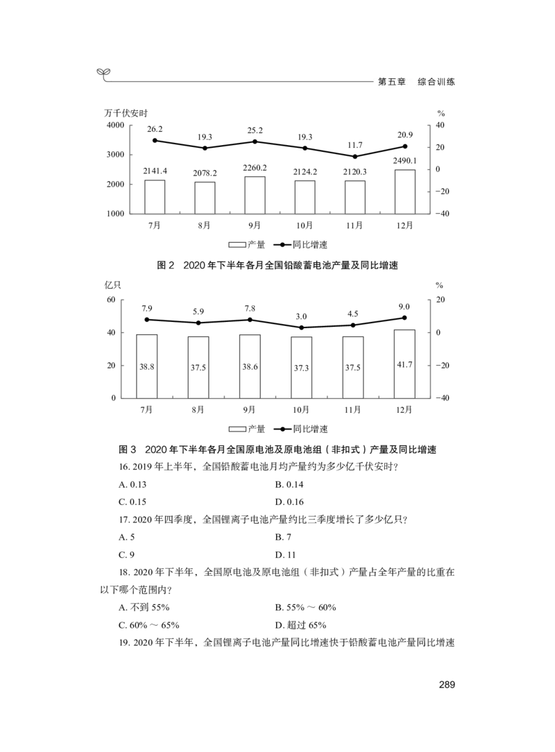 公务员考试辅导用书&middot;决战行测5000题（资料分析）（上册）2025_26吉林考备考资料包_11省考刷题包_04决战行测5000题_行测5000题2024年6月版次