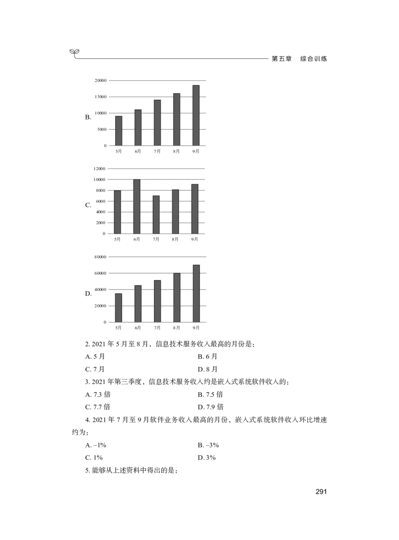 公务员考试辅导用书&middot;决战行测5000题（资料分析）（上册）2025_26吉林考备考资料包_11省考刷题包_04决战行测5000题_行测5000题2024年6月版次