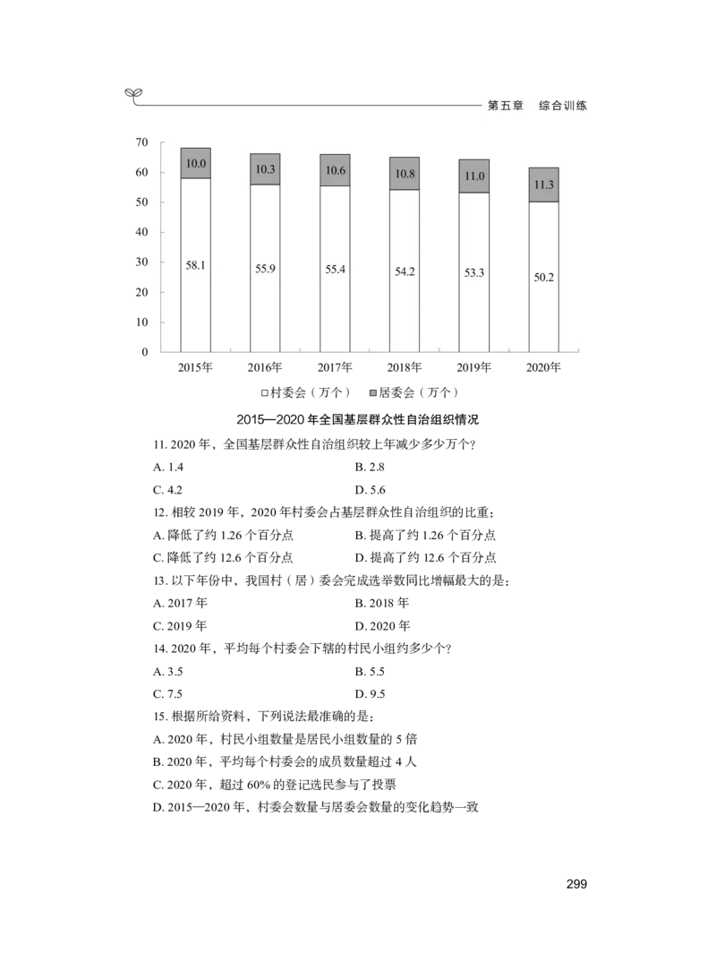 公务员考试辅导用书&middot;决战行测5000题（资料分析）（上册）2025_26吉林考备考资料包_11省考刷题包_04决战行测5000题_行测5000题2024年6月版次