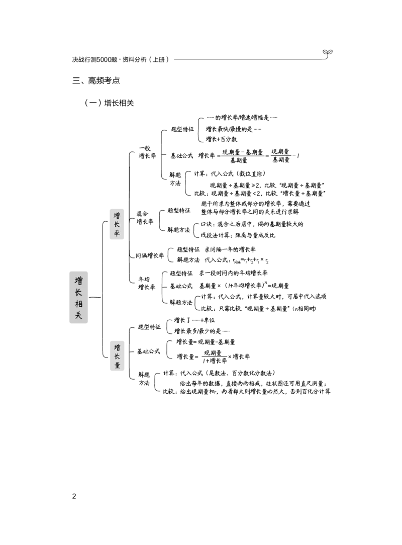 公务员考试辅导用书&middot;决战行测5000题（资料分析）（上册）2025_26吉林考备考资料包_11省考刷题包_04决战行测5000题_行测5000题2024年6月版次