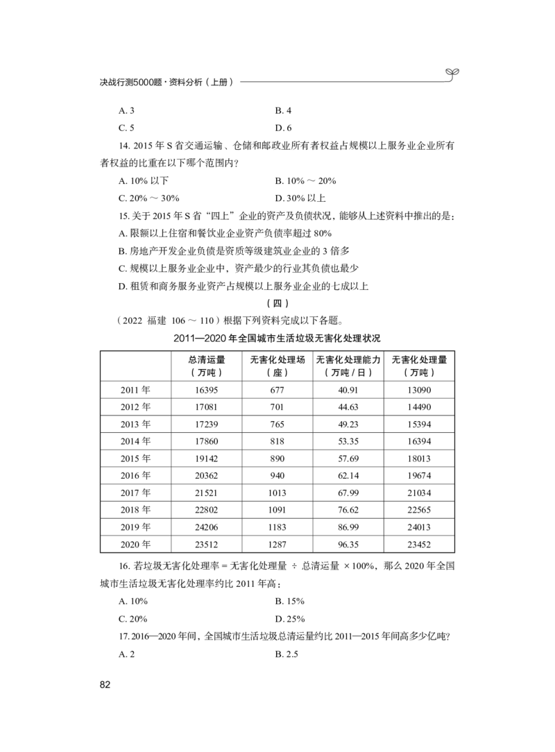 公务员考试辅导用书&middot;决战行测5000题（资料分析）（上册）2025_26吉林考备考资料包_11省考刷题包_04决战行测5000题_行测5000题2024年6月版次