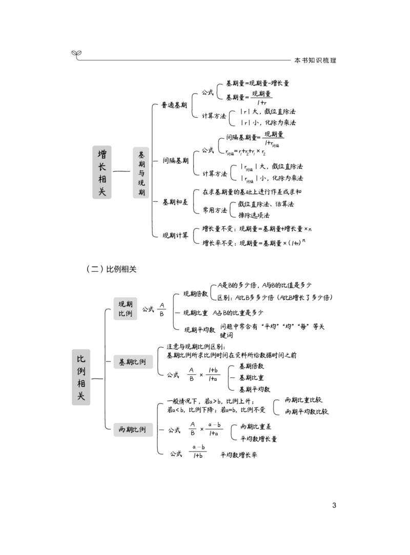 公务员考试辅导用书&middot;决战行测5000题（资料分析）（上册）2025_26吉林考备考资料包_11省考刷题包_04决战行测5000题_行测5000题2024年6月版次