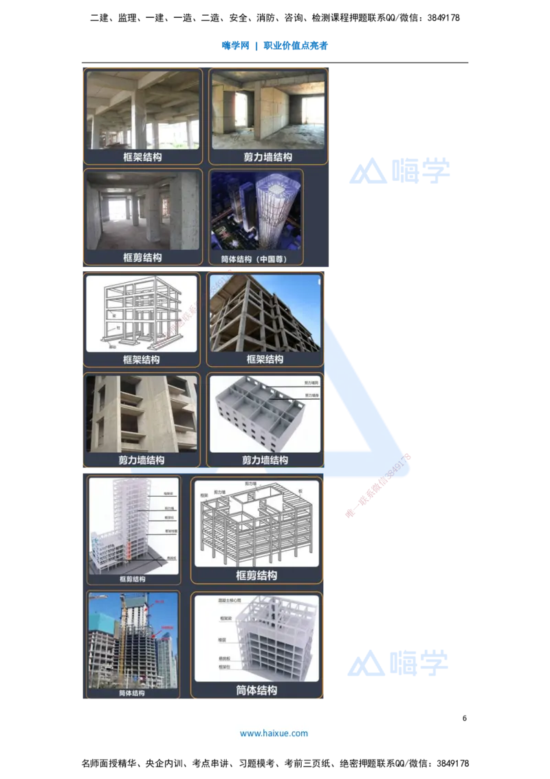 05.2025臧雪志-3D实景通关-第1章设计技术1.3体系与荷载_2026年一级建造师_2026年一建建筑_2025年一建建筑SVIP_02-基础精讲✿高端面授✿深度强化_26-建筑《实景精讲通关》臧雪志HX