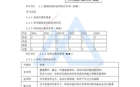 05.2025臧雪志-3D实景通关-第1章设计技术1.3体系与荷载_2026年一级建造师_2026年一建建筑_2025年一建建筑SVIP_02-基础精讲✿高端面授✿深度强化_26-建筑《实景精讲通关》臧雪志HX