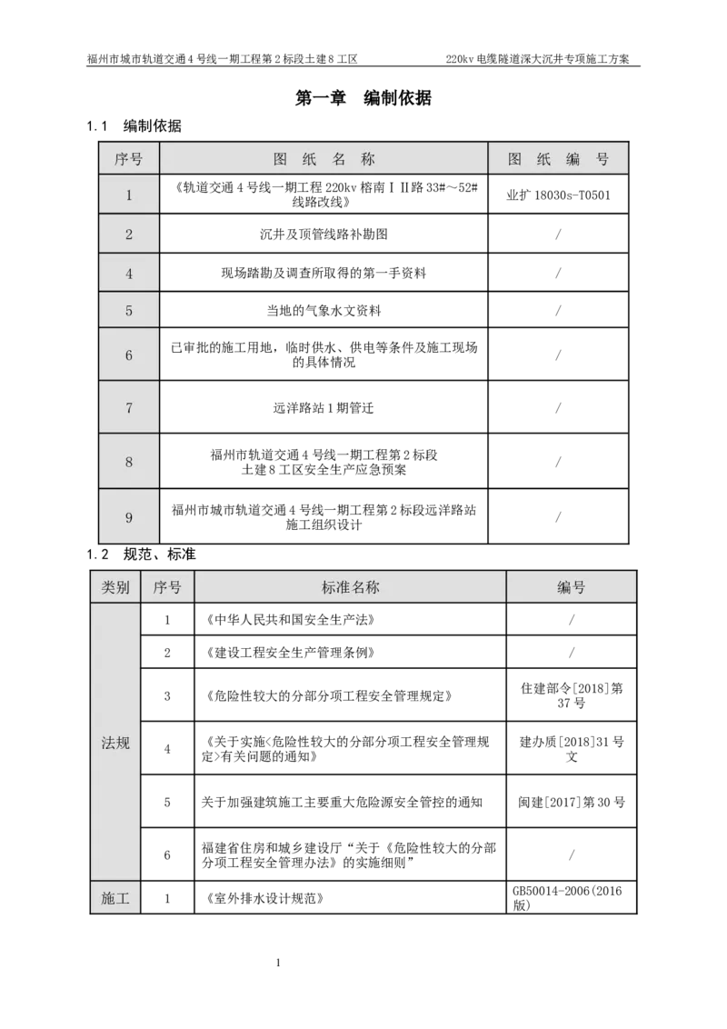 二等奖-220kv管廊隧道深大沉井施工安全专项方案-五公司_2021-2023年优秀施组方案_施工方案_220kv管廊隧道深大沉井施工安全专项方案