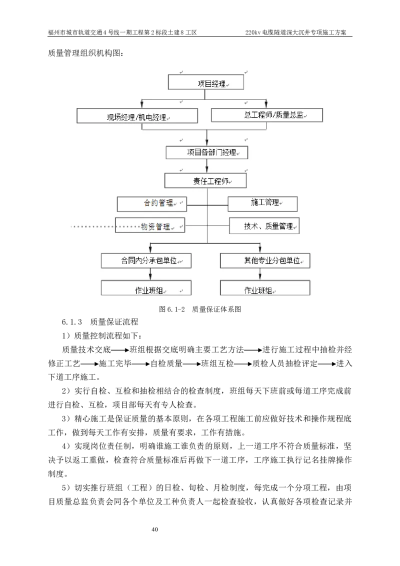 二等奖-220kv管廊隧道深大沉井施工安全专项方案-五公司_2021-2023年优秀施组方案_施工方案_220kv管廊隧道深大沉井施工安全专项方案