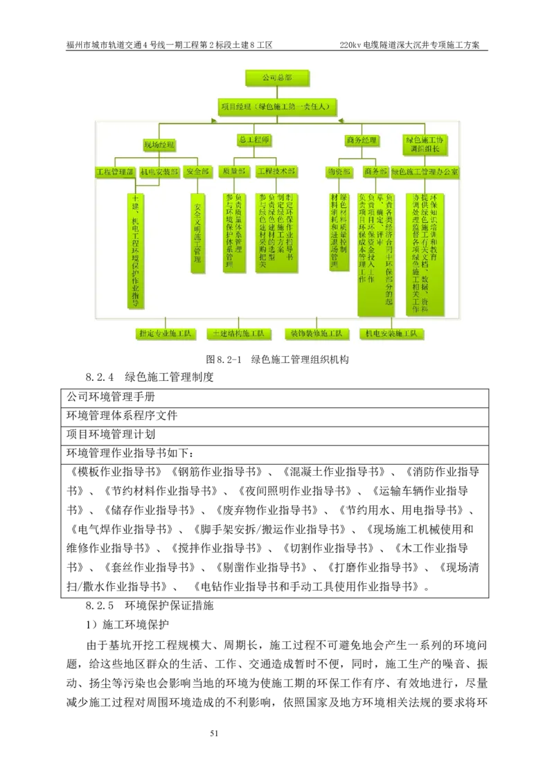 二等奖-220kv管廊隧道深大沉井施工安全专项方案-五公司_2021-2023年优秀施组方案_施工方案_220kv管廊隧道深大沉井施工安全专项方案