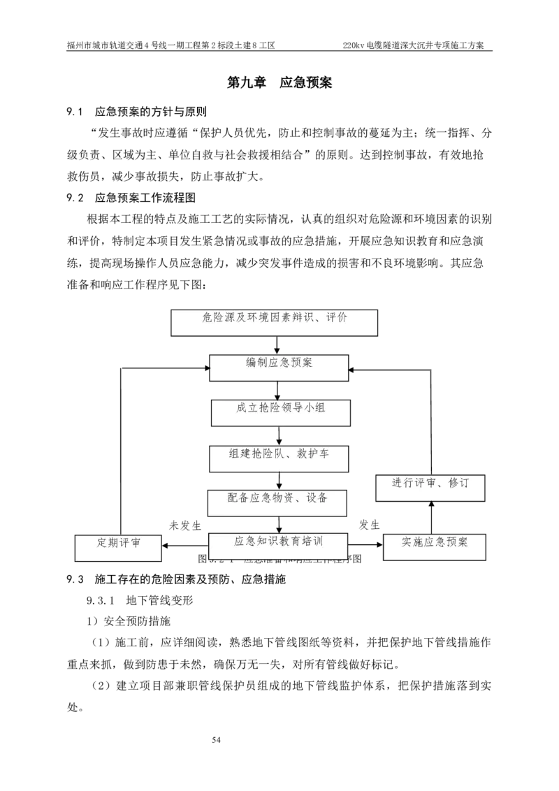 二等奖-220kv管廊隧道深大沉井施工安全专项方案-五公司_2021-2023年优秀施组方案_施工方案_220kv管廊隧道深大沉井施工安全专项方案