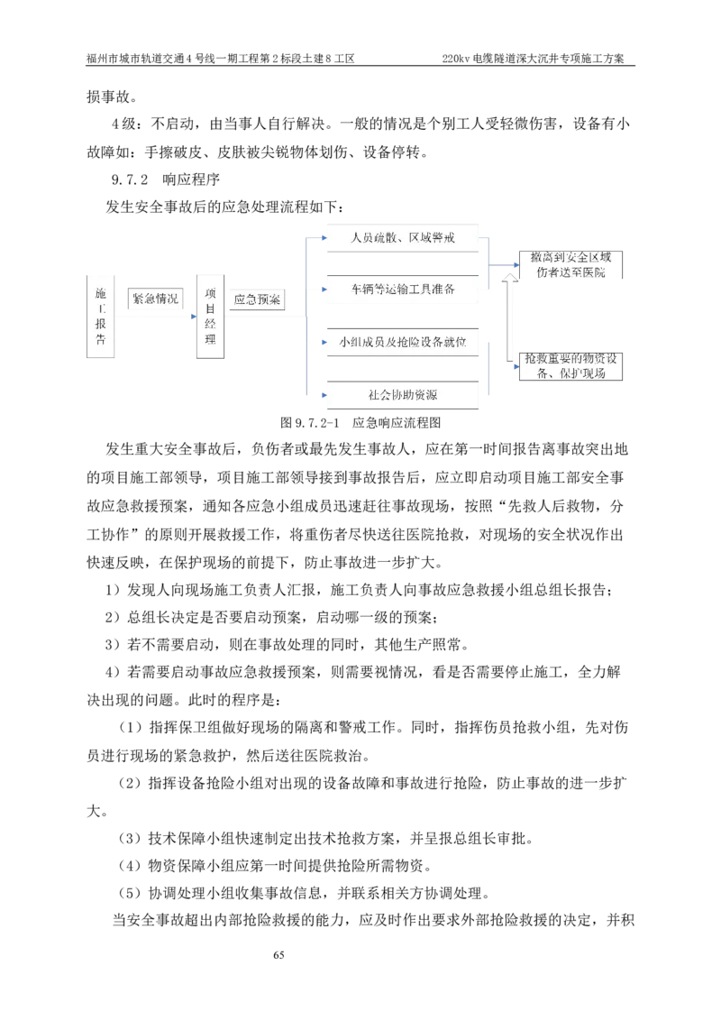 二等奖-220kv管廊隧道深大沉井施工安全专项方案-五公司_2021-2023年优秀施组方案_施工方案_220kv管廊隧道深大沉井施工安全专项方案