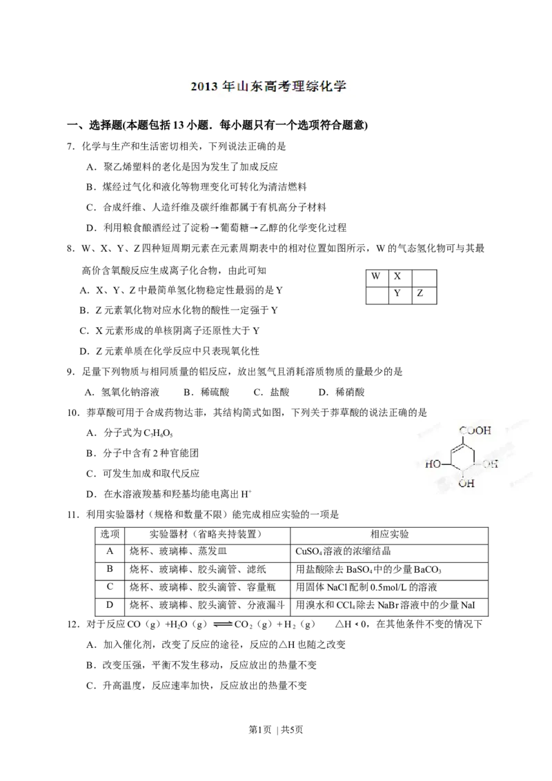 2013年高考化学试卷（山东）（空白卷）_1.高考2025全国各省真题+答案_01.2008-2024全国高考真题（按省份分类）_15.山东_2008-2024&middot;（山东）化学高考真题