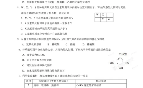 2013年高考化学试卷（山东）（空白卷）_1.高考2025全国各省真题+答案_01.2008-2024全国高考真题（按省份分类）_15.山东_2008-2024&middot;（山东）化学高考真题