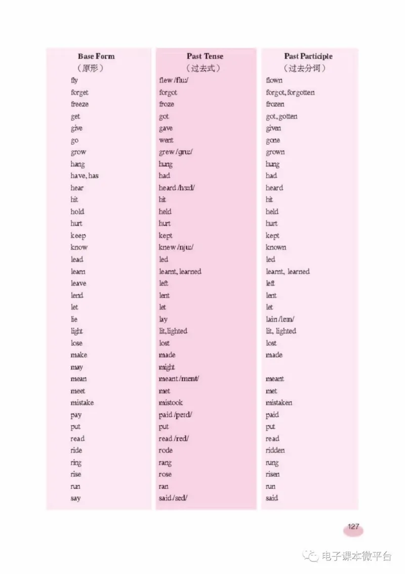 八年级上册英语上海新世纪版电子课本_4-教培资料-26年最新资料-同步更新_初中高中教资_03科三专项（进去保存报考的学科即可）_02科三专项（笔记真题思维导图教学设计版本二）