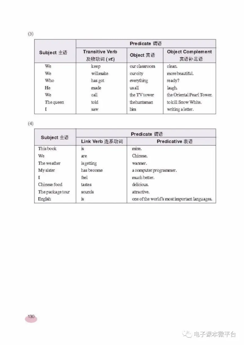 八年级上册英语上海新世纪版电子课本_4-教培资料-26年最新资料-同步更新_初中高中教资_03科三专项（进去保存报考的学科即可）_02科三专项（笔记真题思维导图教学设计版本二）