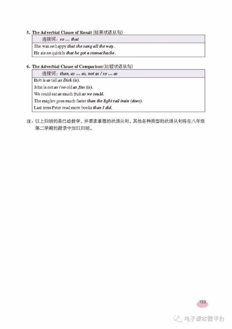 八年级上册英语上海新世纪版电子课本_4-教培资料-26年最新资料-同步更新_初中高中教资_03科三专项（进去保存报考的学科即可）_02科三专项（笔记真题思维导图教学设计版本二）