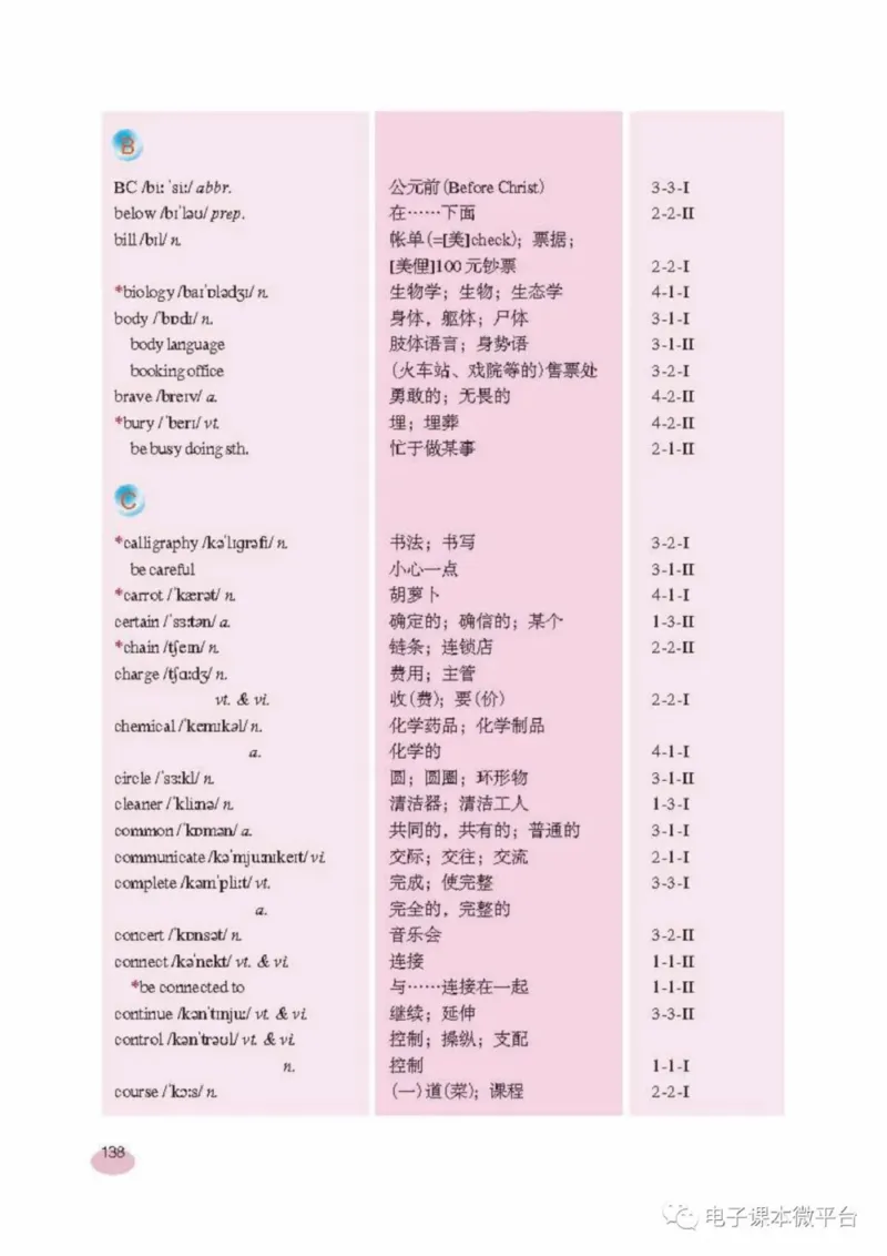 八年级上册英语上海新世纪版电子课本_4-教培资料-26年最新资料-同步更新_初中高中教资_03科三专项（进去保存报考的学科即可）_02科三专项（笔记真题思维导图教学设计版本二）
