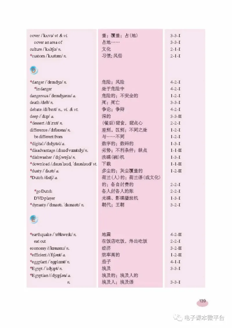 八年级上册英语上海新世纪版电子课本_4-教培资料-26年最新资料-同步更新_初中高中教资_03科三专项（进去保存报考的学科即可）_02科三专项（笔记真题思维导图教学设计版本二）