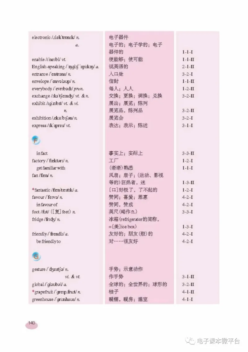 八年级上册英语上海新世纪版电子课本_4-教培资料-26年最新资料-同步更新_初中高中教资_03科三专项（进去保存报考的学科即可）_02科三专项（笔记真题思维导图教学设计版本二）
