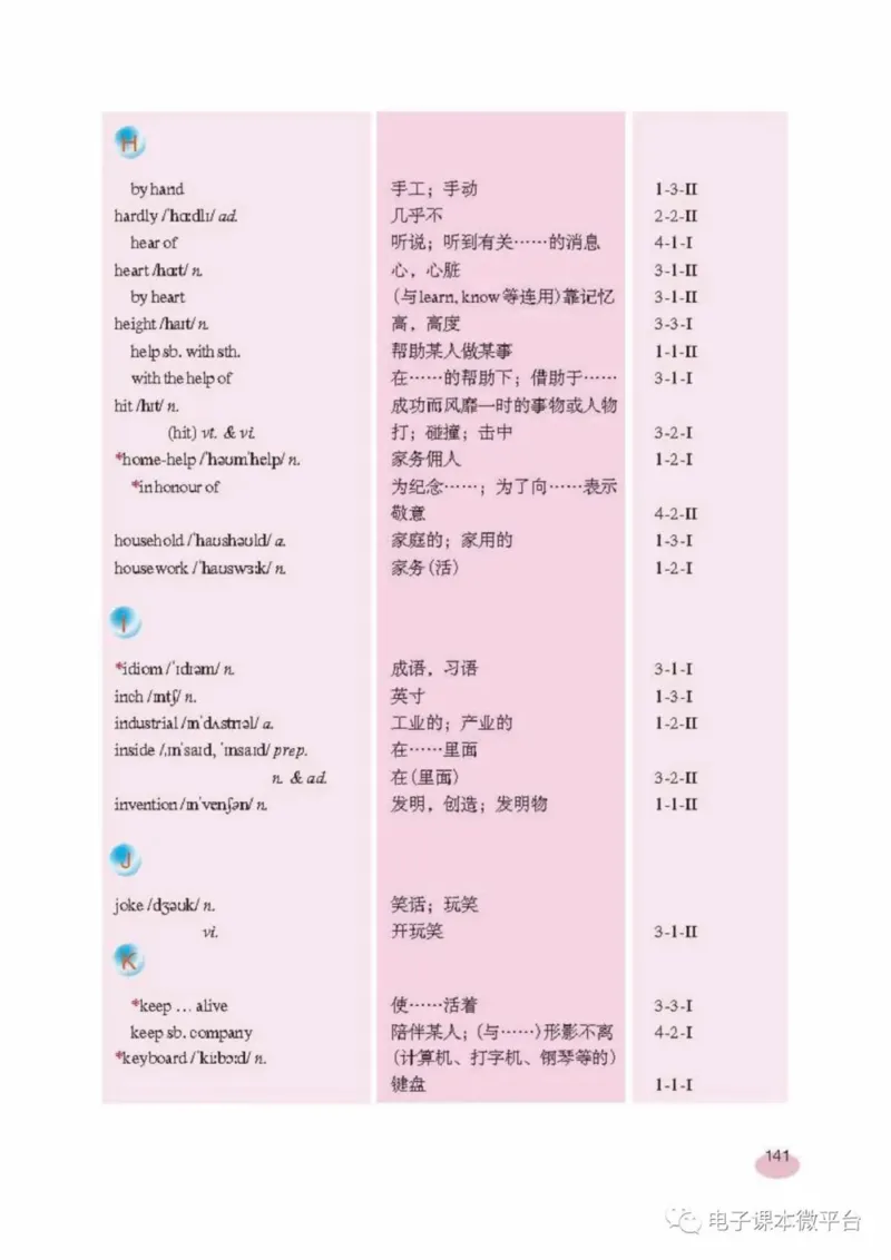 八年级上册英语上海新世纪版电子课本_4-教培资料-26年最新资料-同步更新_初中高中教资_03科三专项（进去保存报考的学科即可）_02科三专项（笔记真题思维导图教学设计版本二）