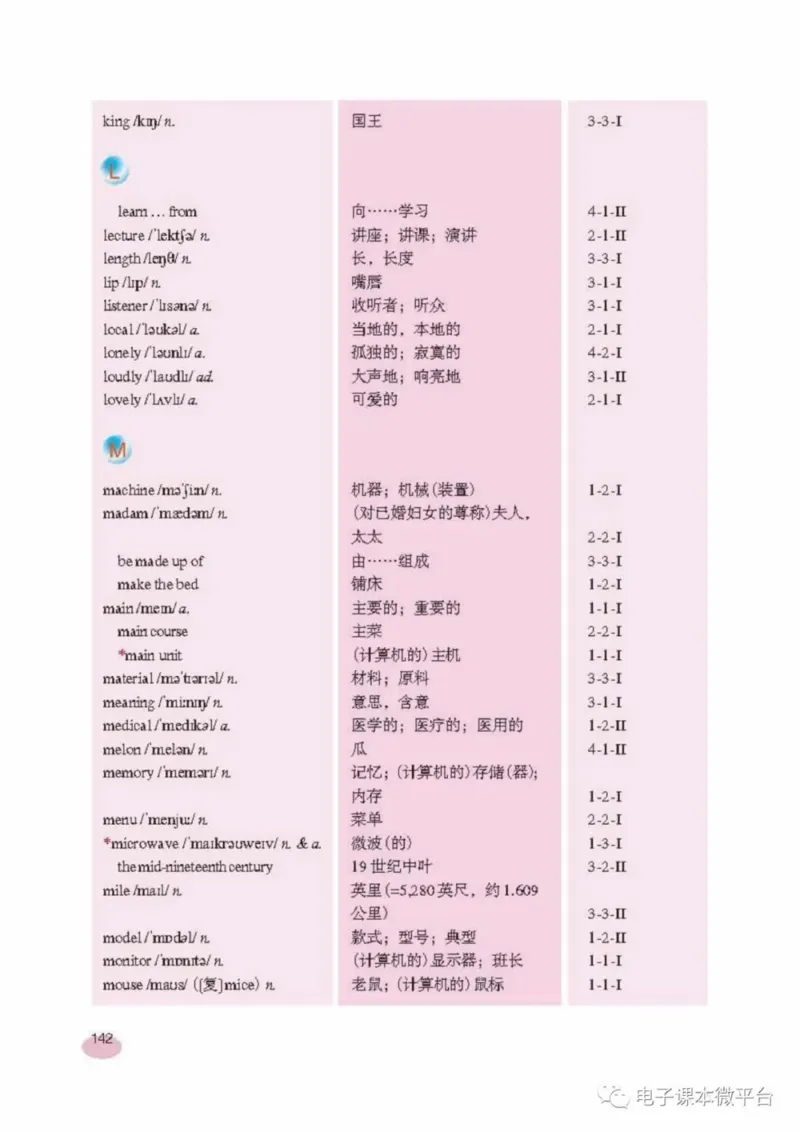 八年级上册英语上海新世纪版电子课本_4-教培资料-26年最新资料-同步更新_初中高中教资_03科三专项（进去保存报考的学科即可）_02科三专项（笔记真题思维导图教学设计版本二）
