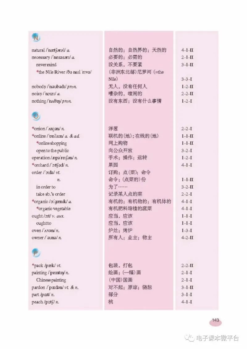 八年级上册英语上海新世纪版电子课本_4-教培资料-26年最新资料-同步更新_初中高中教资_03科三专项（进去保存报考的学科即可）_02科三专项（笔记真题思维导图教学设计版本二）