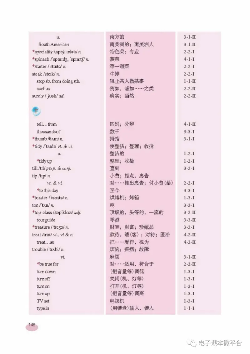 八年级上册英语上海新世纪版电子课本_4-教培资料-26年最新资料-同步更新_初中高中教资_03科三专项（进去保存报考的学科即可）_02科三专项（笔记真题思维导图教学设计版本二）