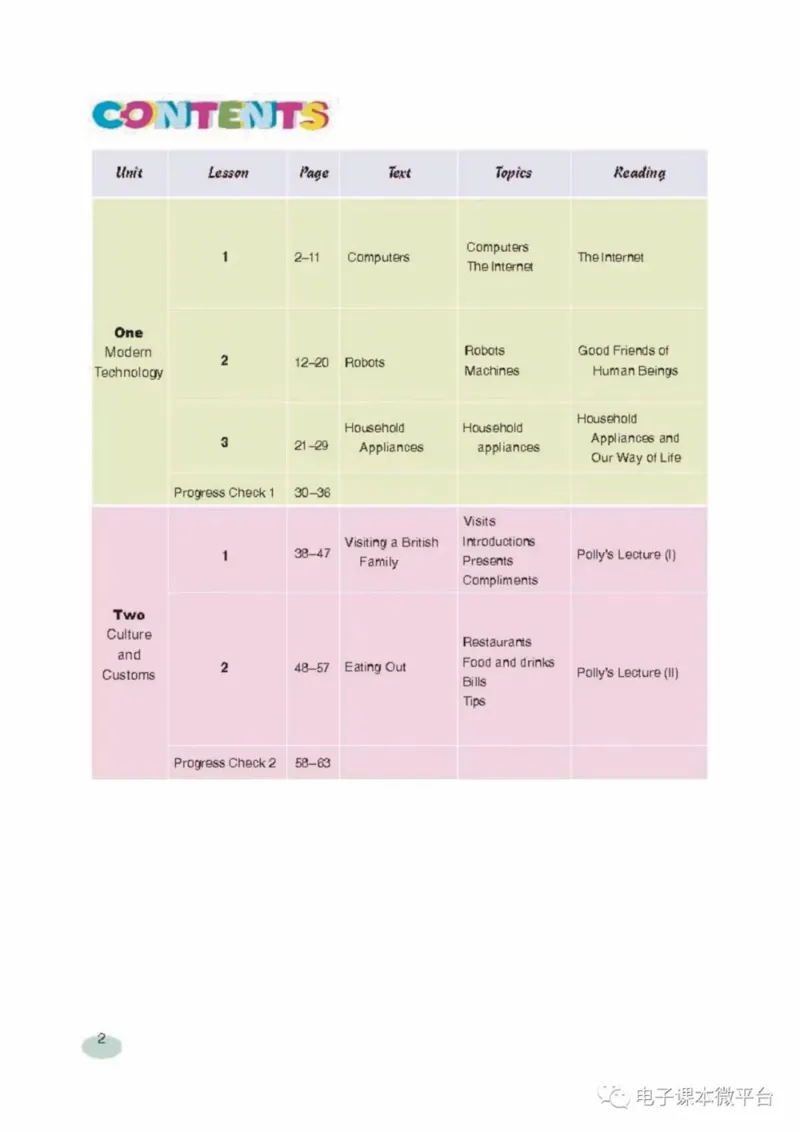 八年级上册英语上海新世纪版电子课本_4-教培资料-26年最新资料-同步更新_初中高中教资_03科三专项（进去保存报考的学科即可）_02科三专项（笔记真题思维导图教学设计版本二）