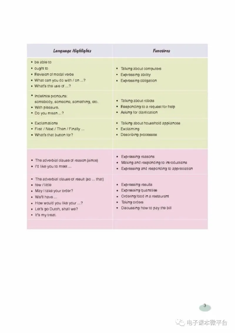 八年级上册英语上海新世纪版电子课本_4-教培资料-26年最新资料-同步更新_初中高中教资_03科三专项（进去保存报考的学科即可）_02科三专项（笔记真题思维导图教学设计版本二）