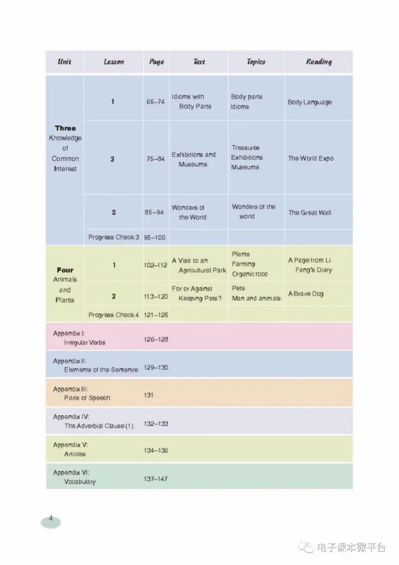 八年级上册英语上海新世纪版电子课本_4-教培资料-26年最新资料-同步更新_初中高中教资_03科三专项（进去保存报考的学科即可）_02科三专项（笔记真题思维导图教学设计版本二）