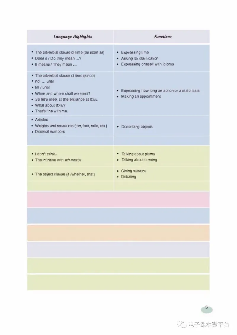 八年级上册英语上海新世纪版电子课本_4-教培资料-26年最新资料-同步更新_初中高中教资_03科三专项（进去保存报考的学科即可）_02科三专项（笔记真题思维导图教学设计版本二）